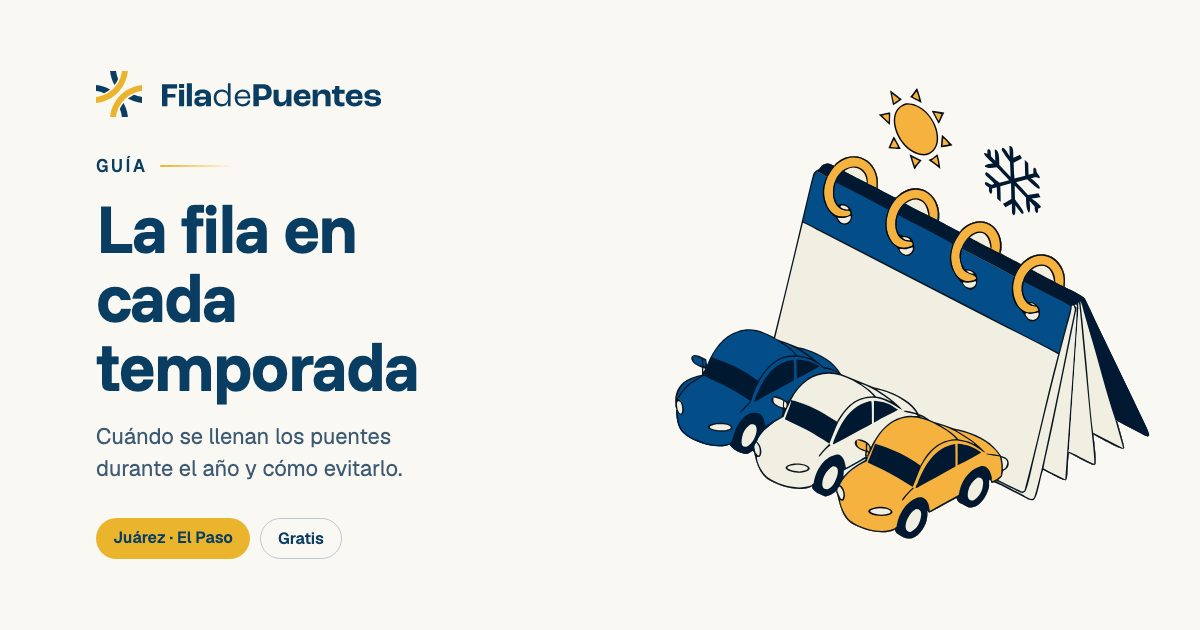 Tiempos de Espera en Puentes 2026: Guía Completa por Temporada